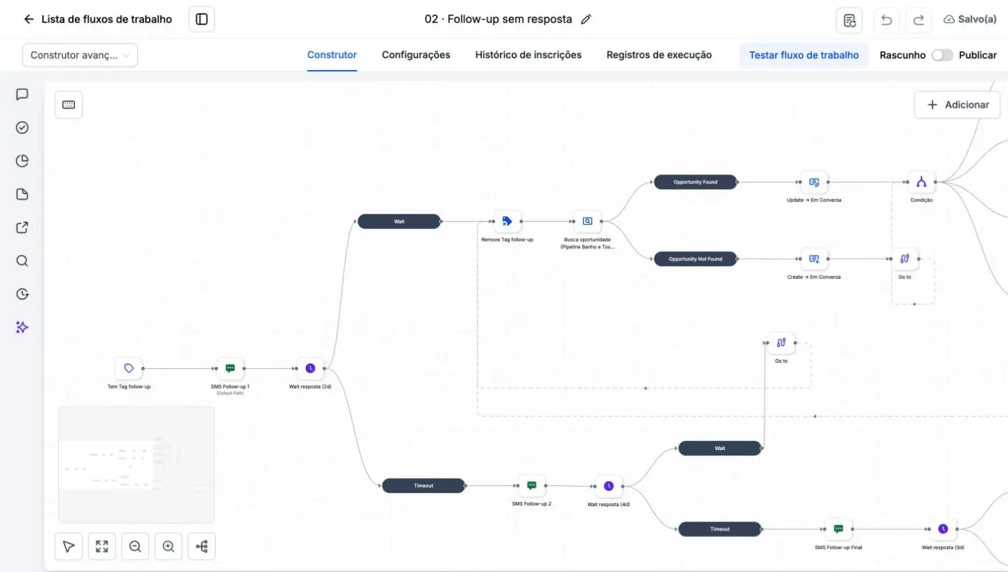 Editor de workflow de follow-up com gatilhos, esperas e mensagens